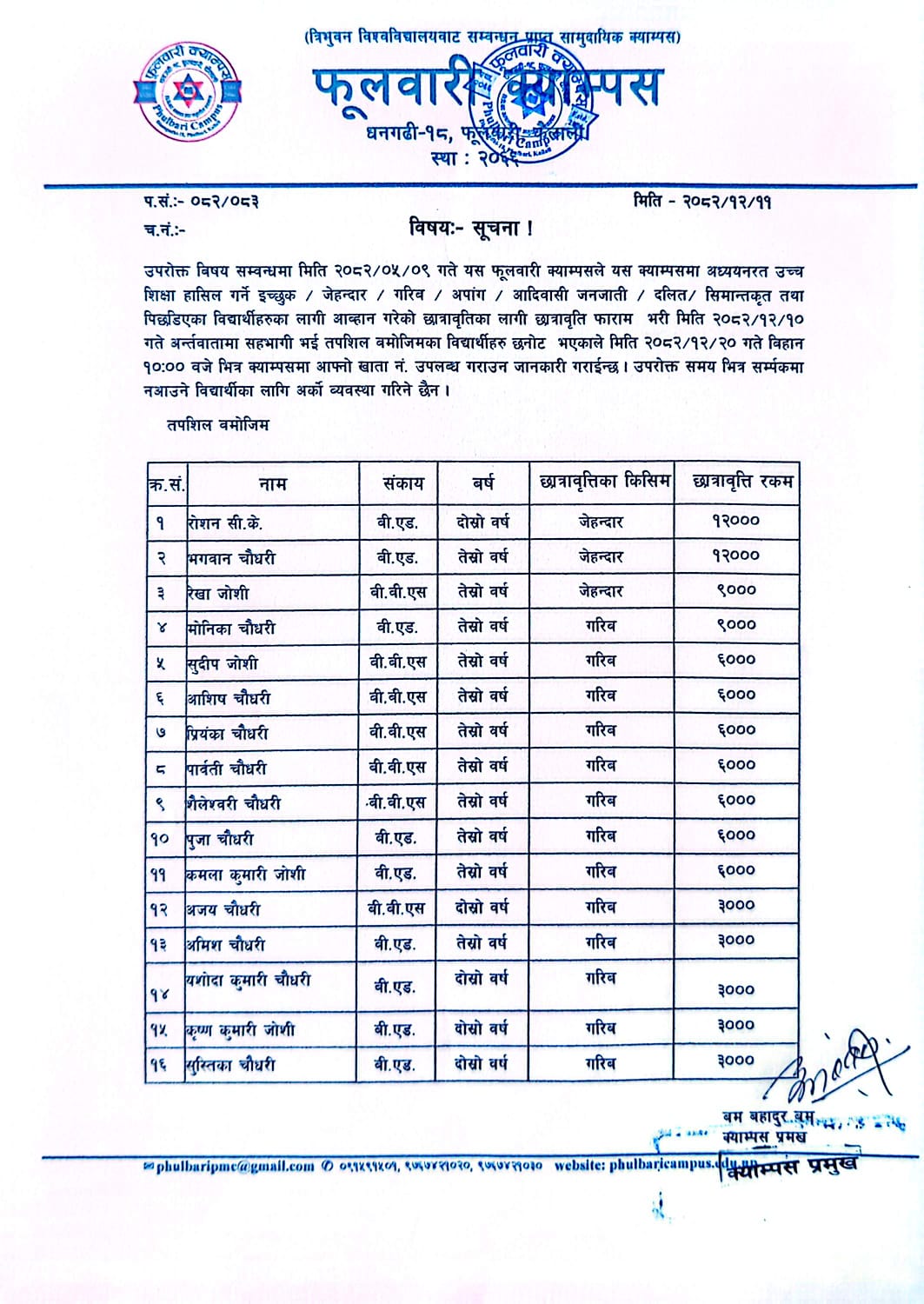 Longtail boat in Thailand