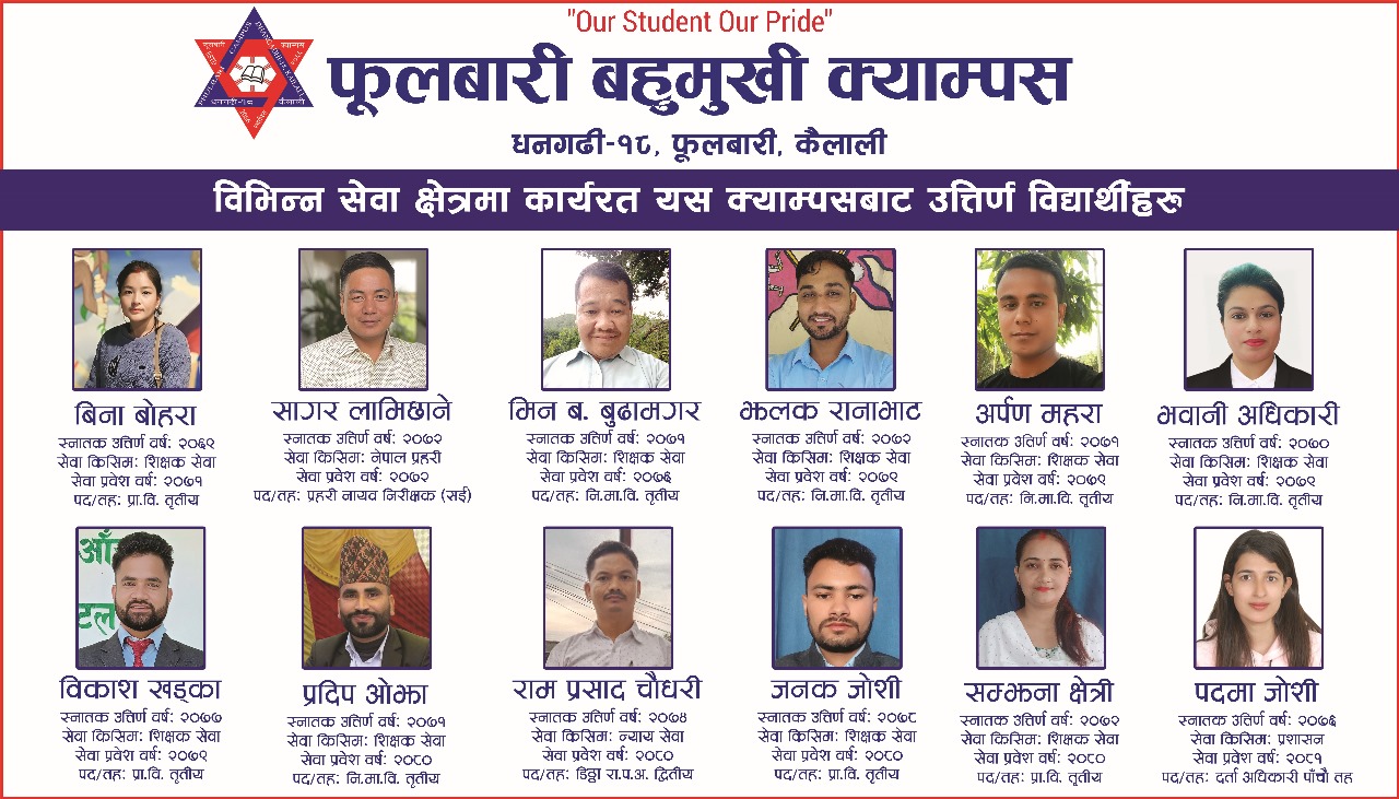 विभिन्न सेवामा कार्यरत हाम्रा विद्यार्थीहरु